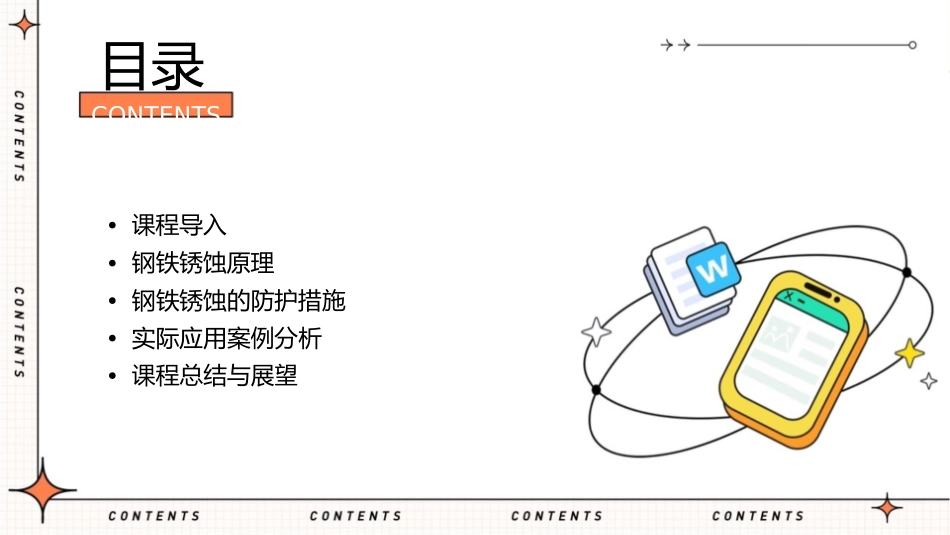 钢铁的锈蚀与防护说课课件_第2页