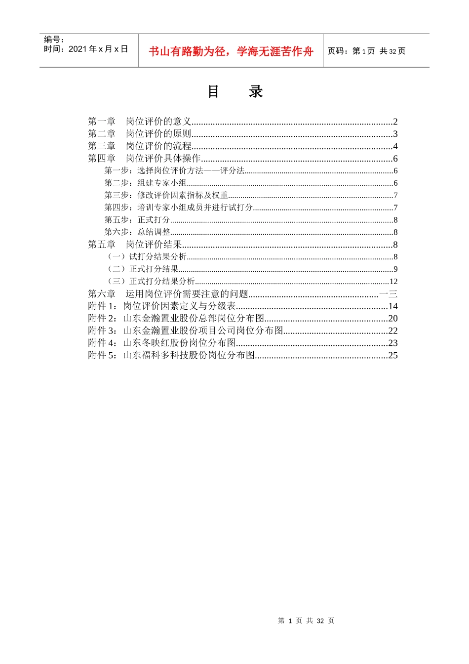 金瀚控股集团岗位评价报告_第2页
