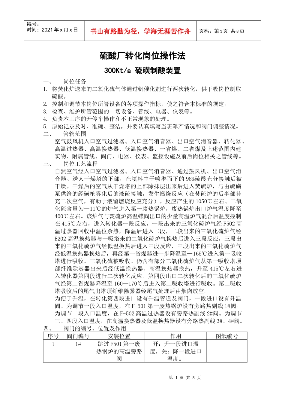 硫酸厂转化岗位操作法_第1页