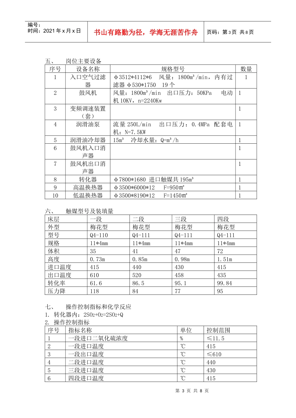 硫酸厂转化岗位操作法_第3页