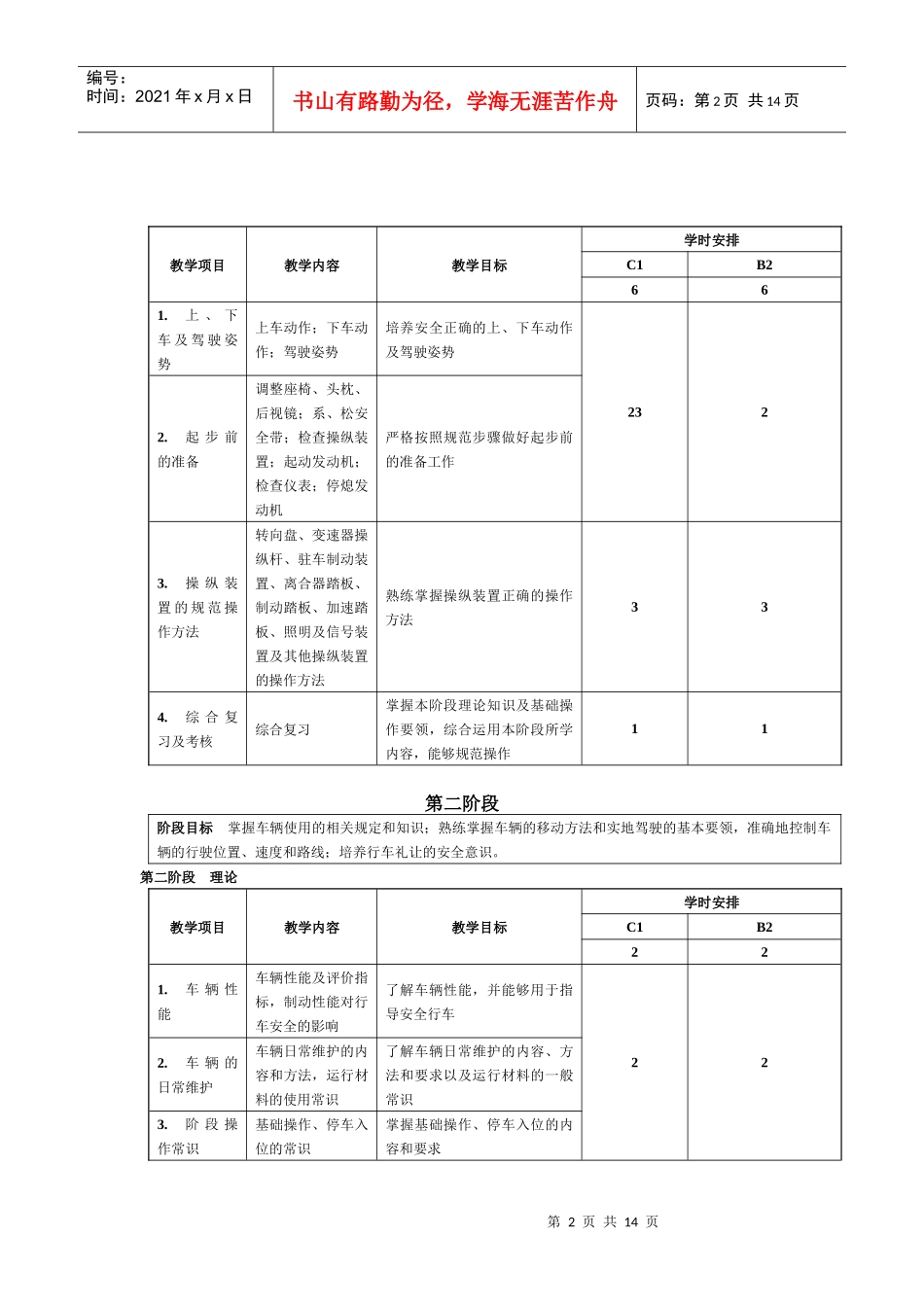 机动车驾驶员培训_第2页