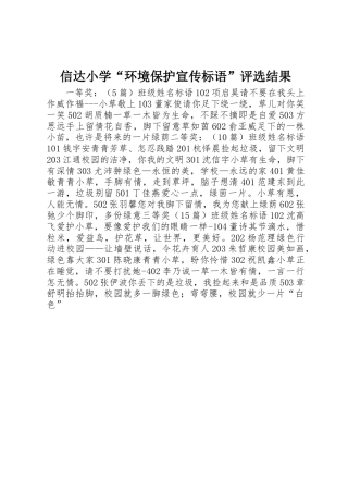 信达小学“环境保护标语大全”评选结果
