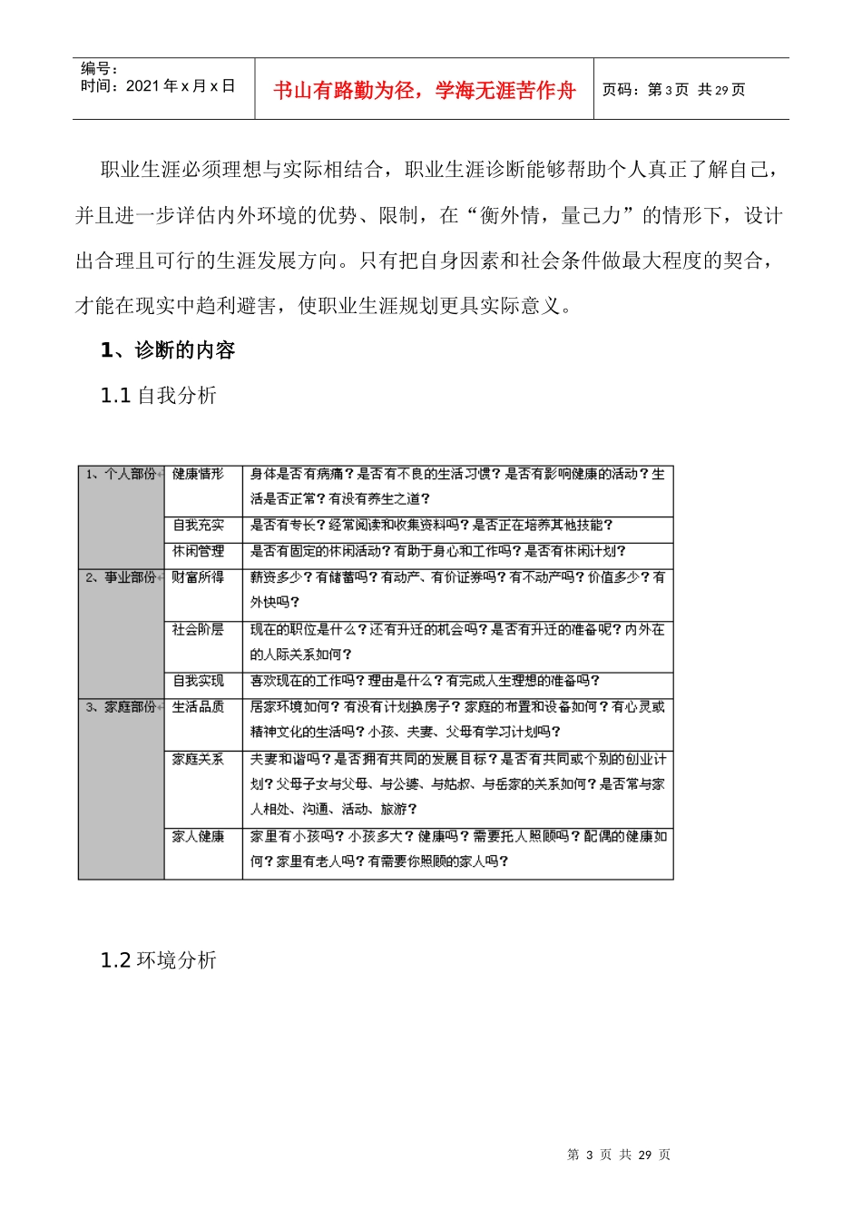 职业生涯--职业生涯管理与规划实务_第3页