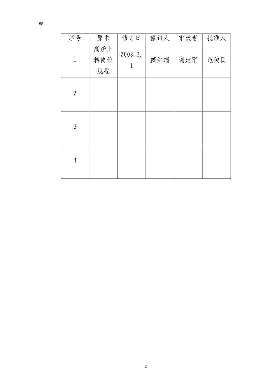 高炉上料岗位规程(最后)_第2页