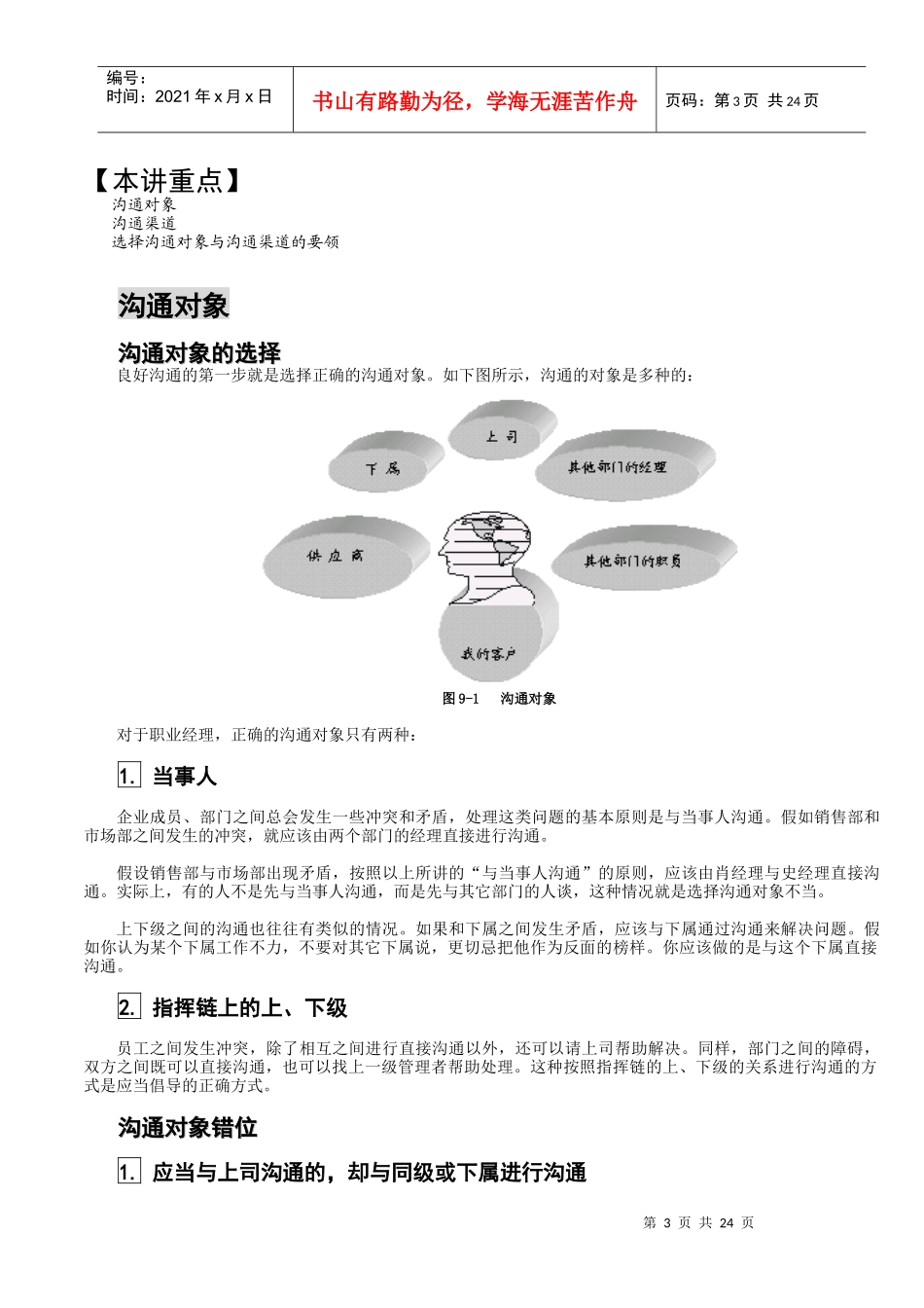 管理技能之三有效沟通_第3页