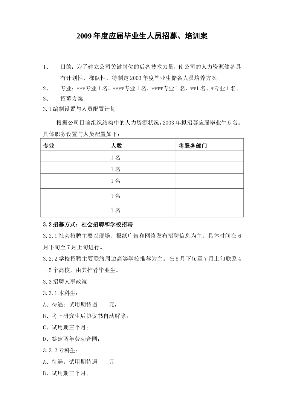 某某年度应届毕业生人员招募、培训案_第1页