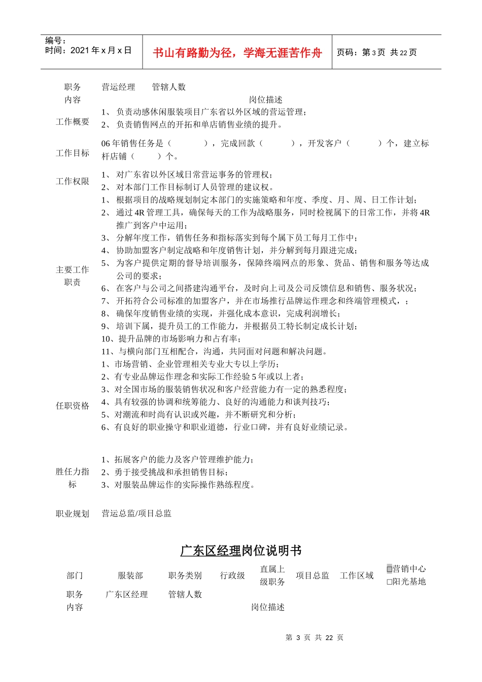 总监助理岗位说明书_第3页