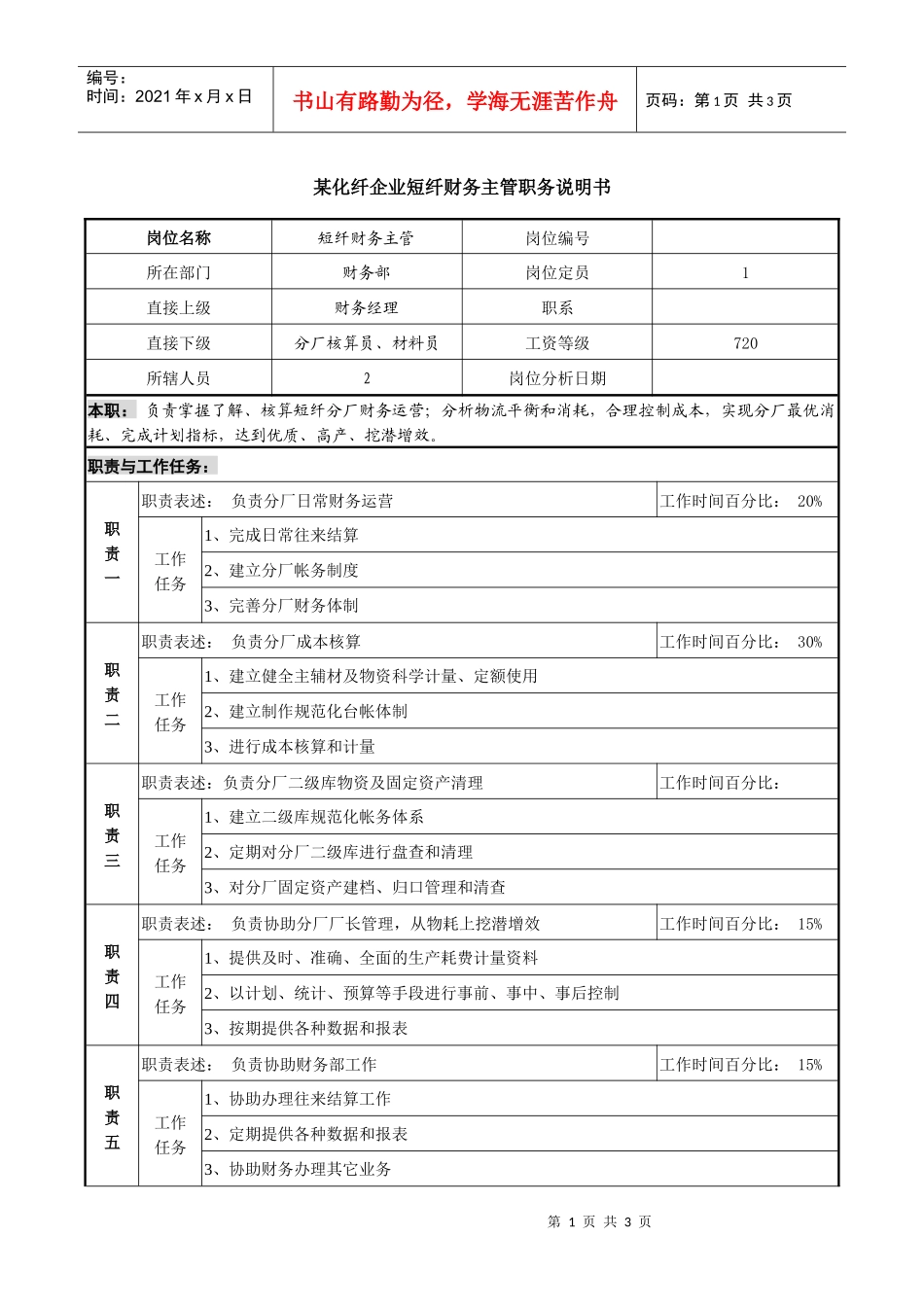 某化纤企业短纤财务主管职务说明书_第1页