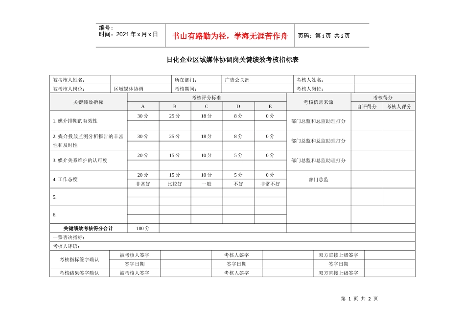 日化企业区域媒体协调岗关键绩效考核指标表_第1页