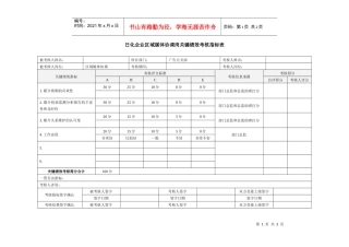 日化企业区域媒体协调岗关键绩效考核指标表