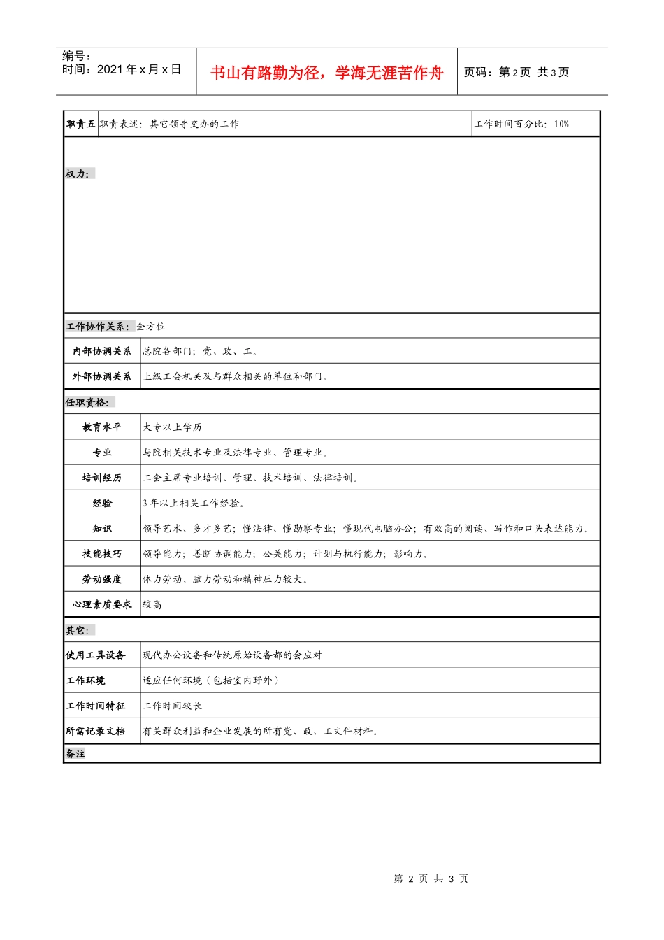 某勘测设计研究院工会主席职务说明书_第2页