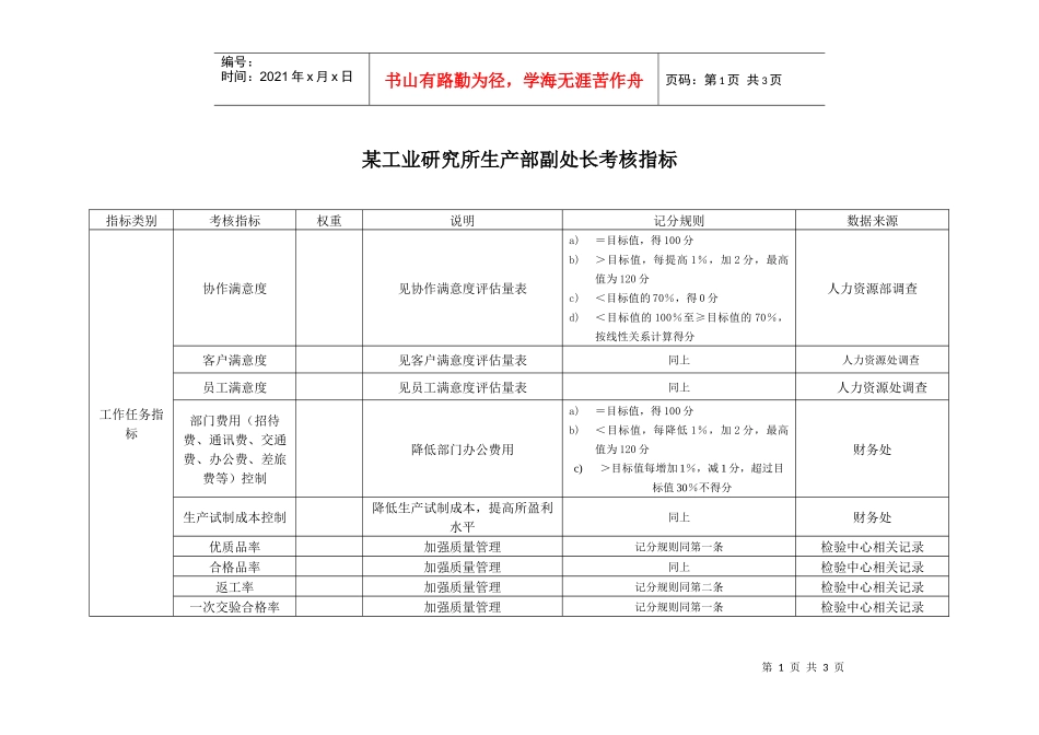 某工业研究所生产部副处长考核指标_第1页
