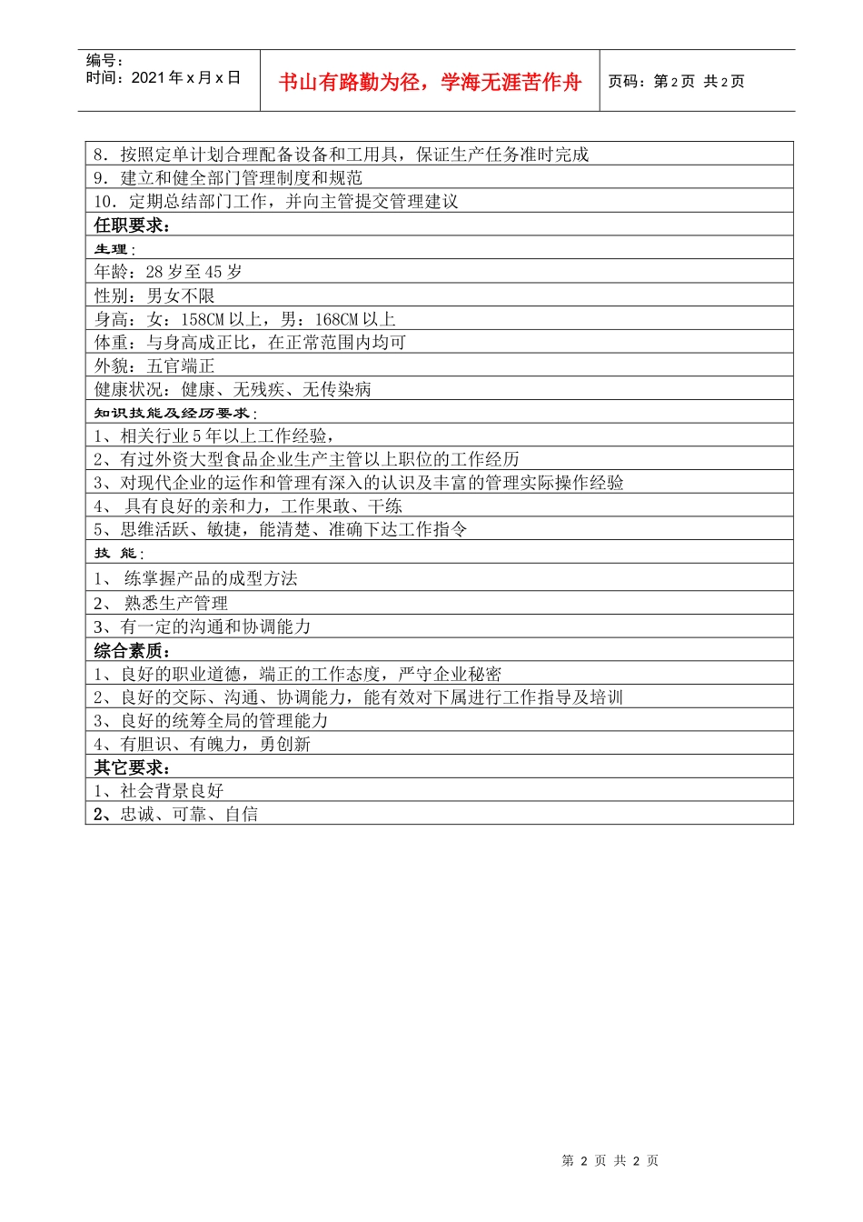 生产部厂长助理职位说明书_第2页