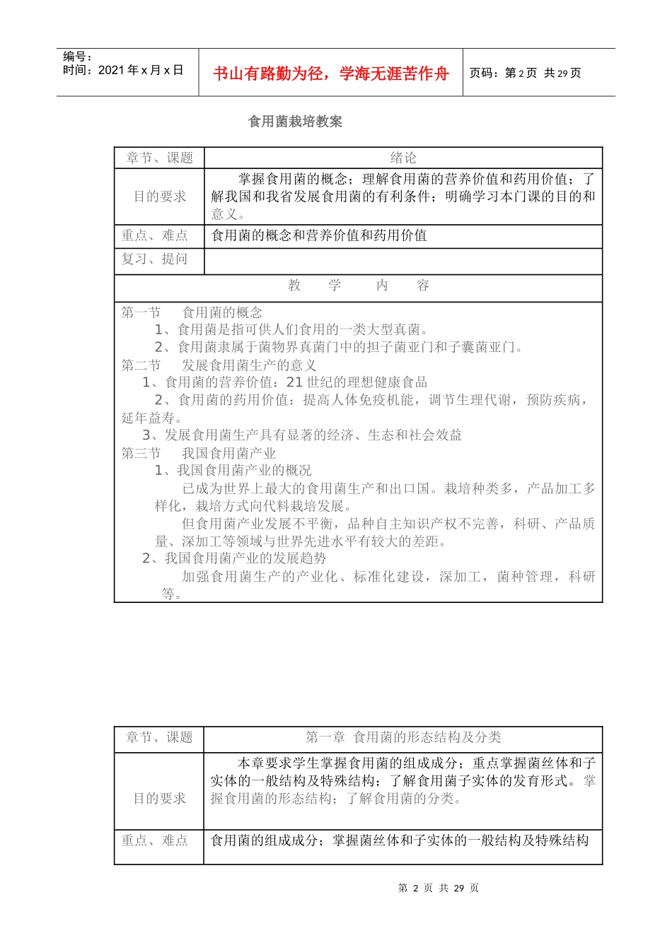 郓城县职教中心应用技术培训教材_第2页