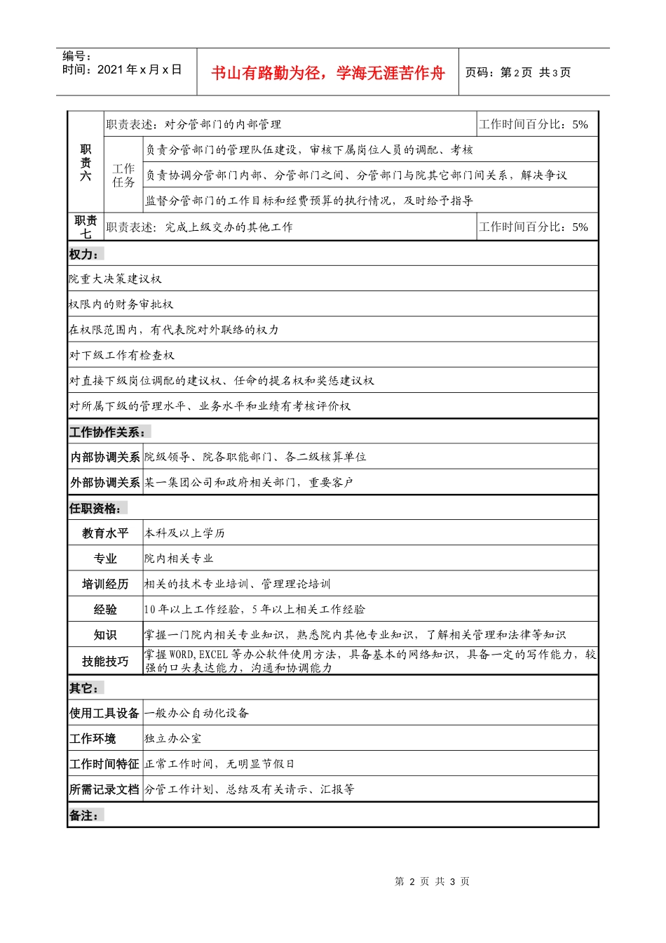 某材料研究院开发副院长职务说明书_第2页