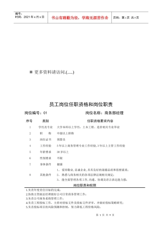 某企业商务部岗位职责说明书