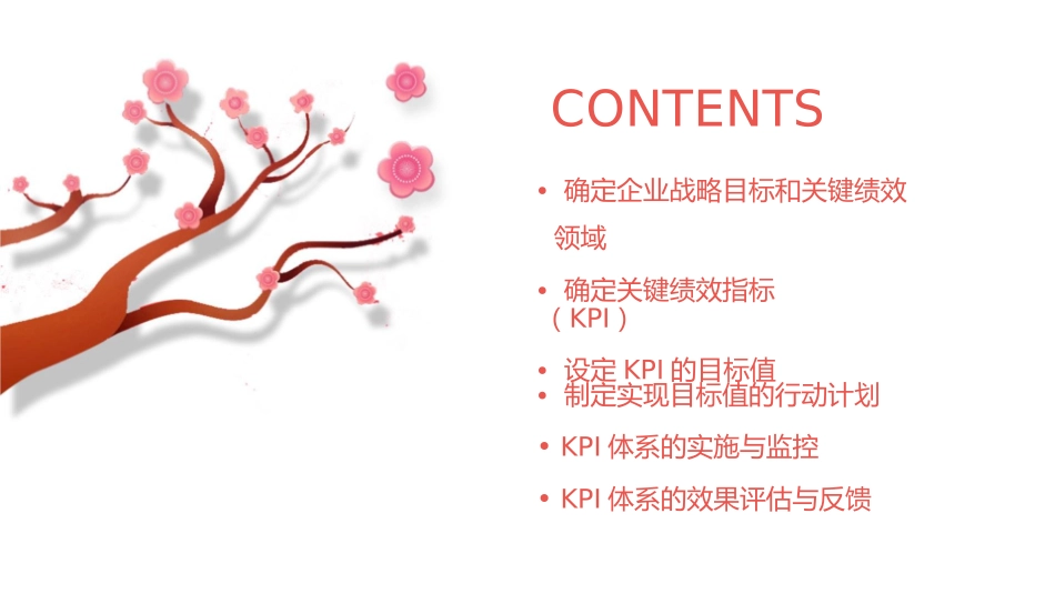 建立KPI体系的四个操作方法课件_第2页