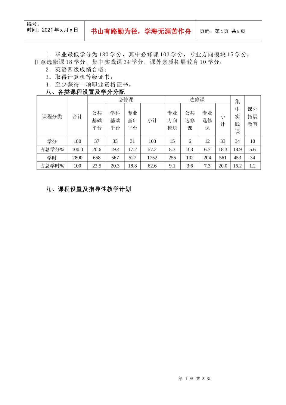 计算机科学与技术本科专业人才培养方案_第2页