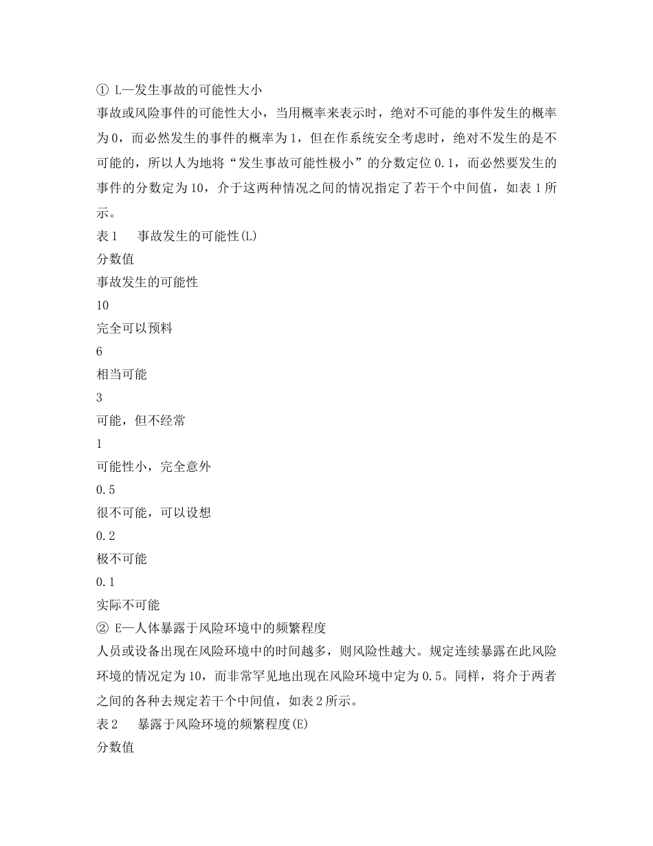 《安全管理制度》之成都地铁BT项目重大危险源管理办法 _第3页