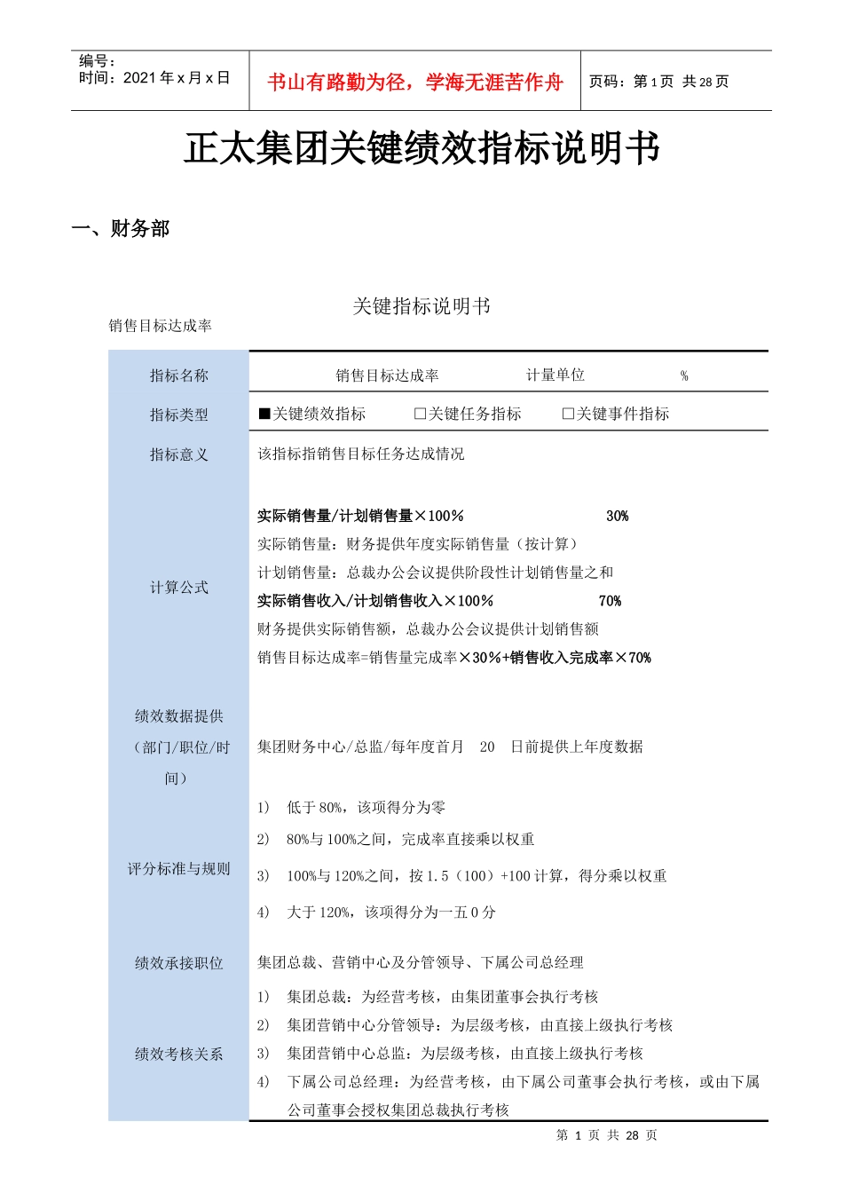 正太集团关键绩效指标说明书_第1页