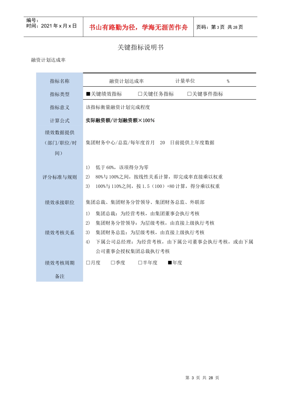 正太集团关键绩效指标说明书_第3页