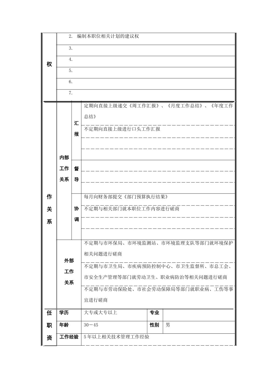 江动股份-环保员职位说明书_第2页