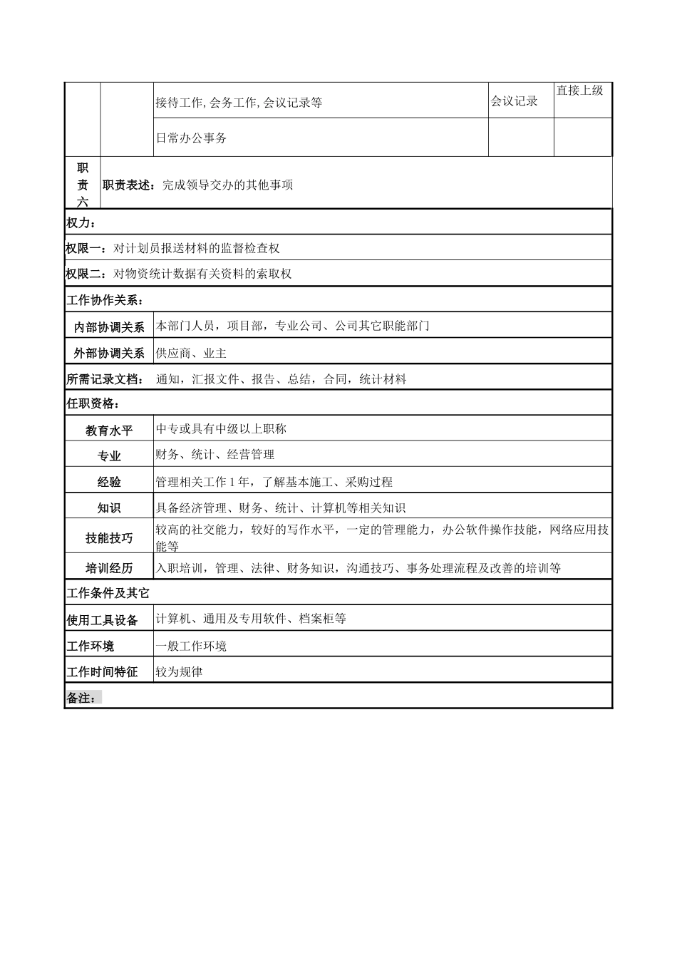 质保工程师兼综合事务岗位说明书_第2页