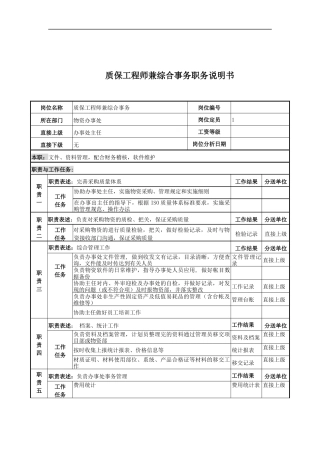 质保工程师兼综合事务岗位说明书