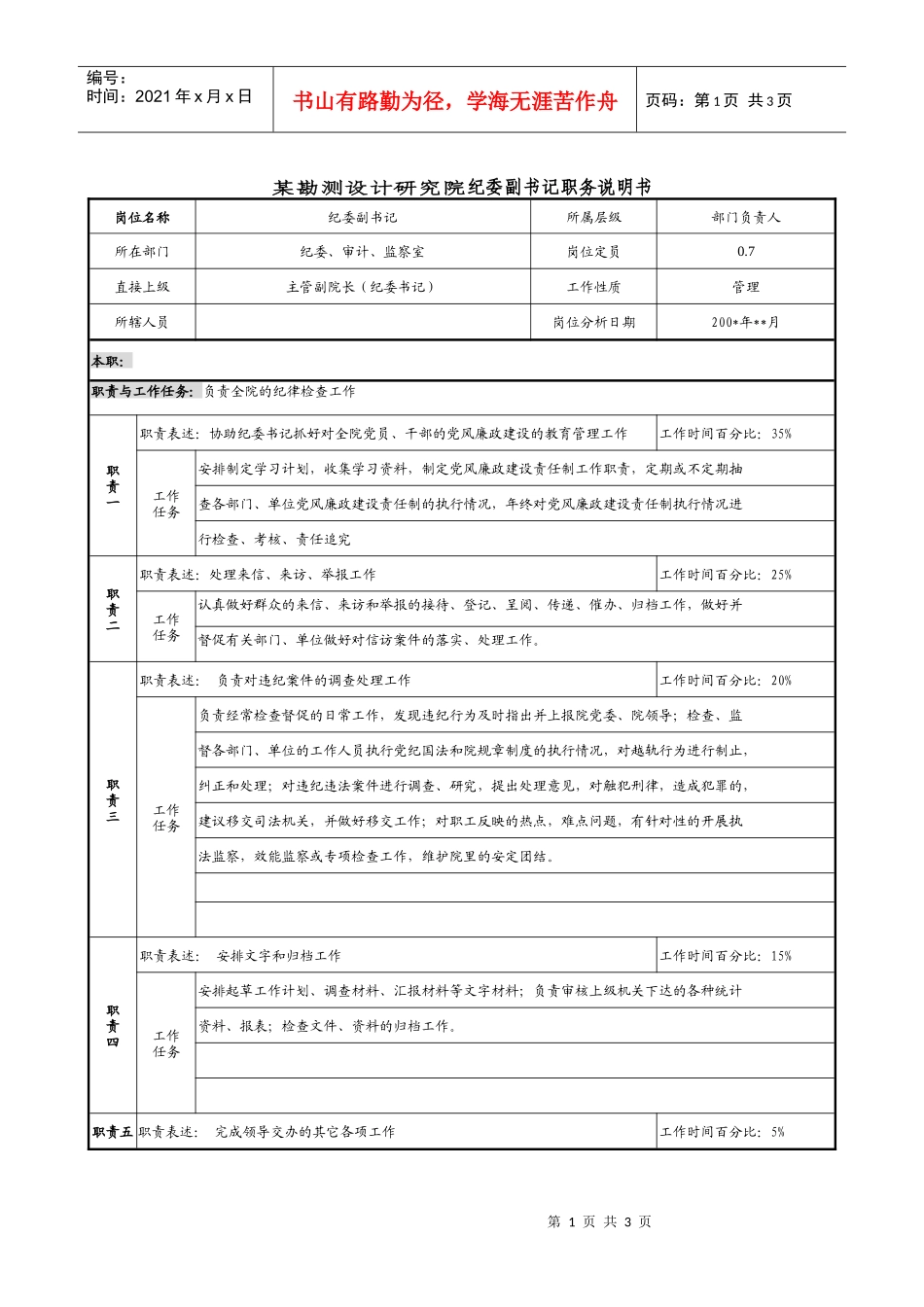 某勘测设计研究院纪委副书记职务说明书_第1页