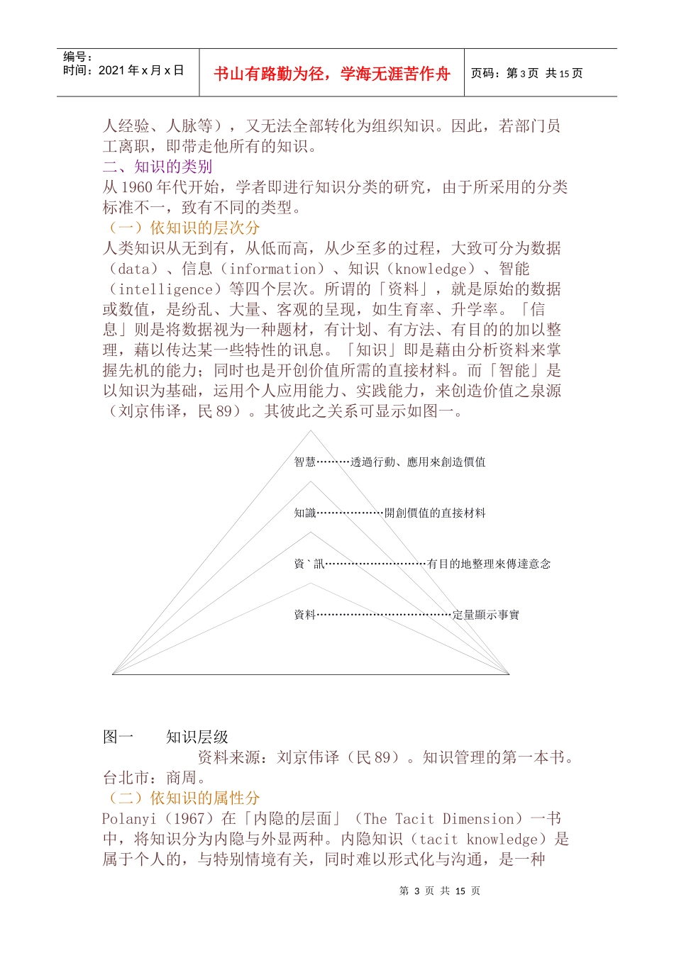 知识管理与创新--以公务福利为例_第3页