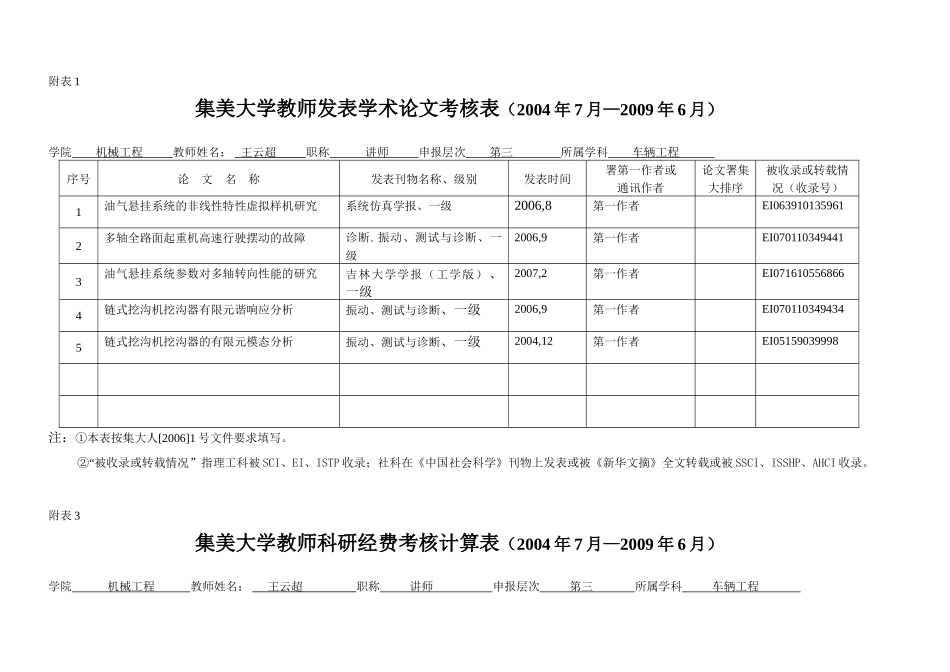 王云超-集美大学特聘岗位申请表_第3页