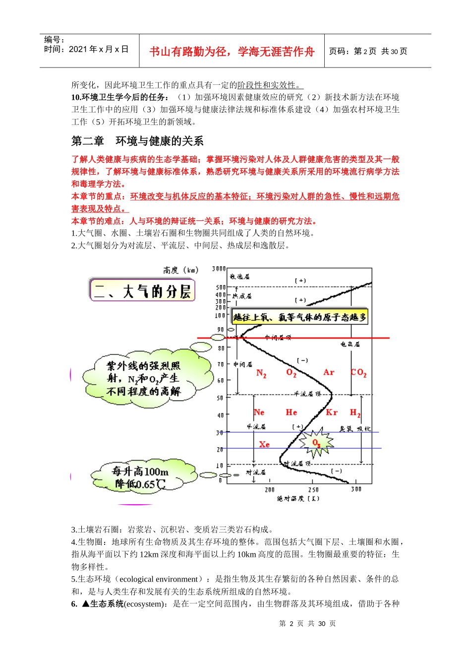 环境卫生学重点完全版_第2页