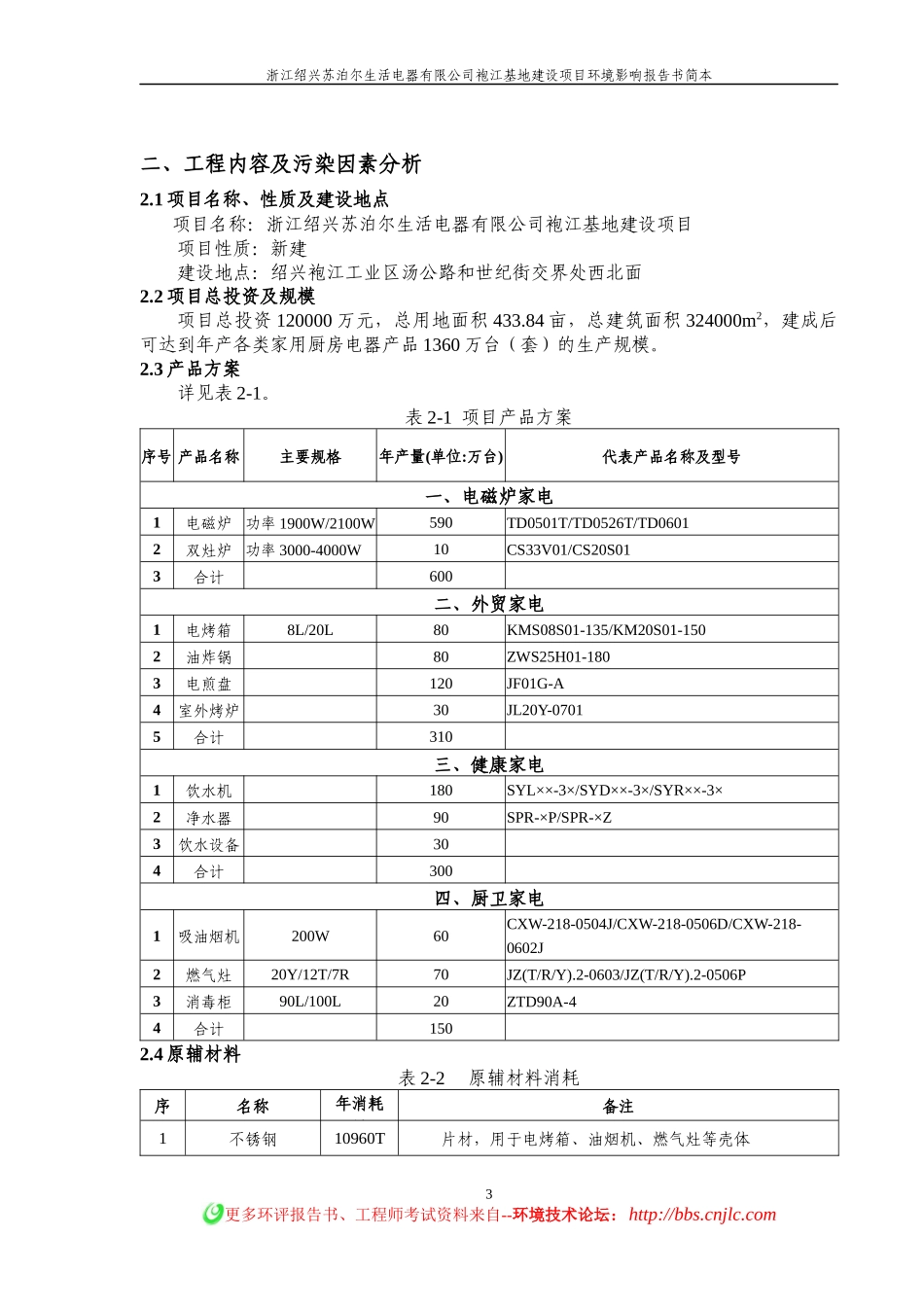 苏泊尔生活电器有限公司袍江基地环境影响报告书简本_第3页