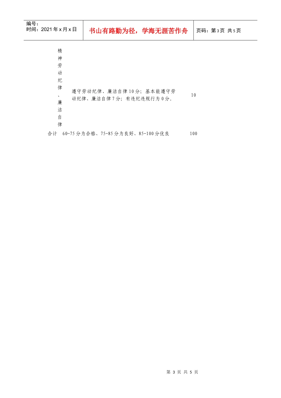 监理部监理人员年度考核表_第3页