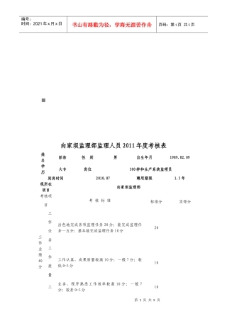 监理部监理人员年度考核表