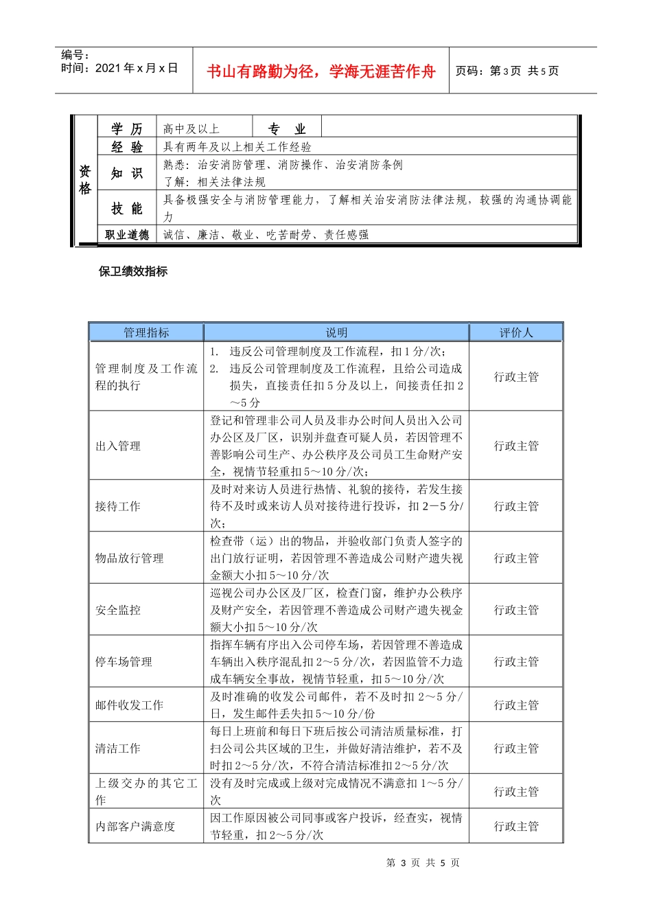 某中型制造业保卫岗位说明书及KPI指标_第3页