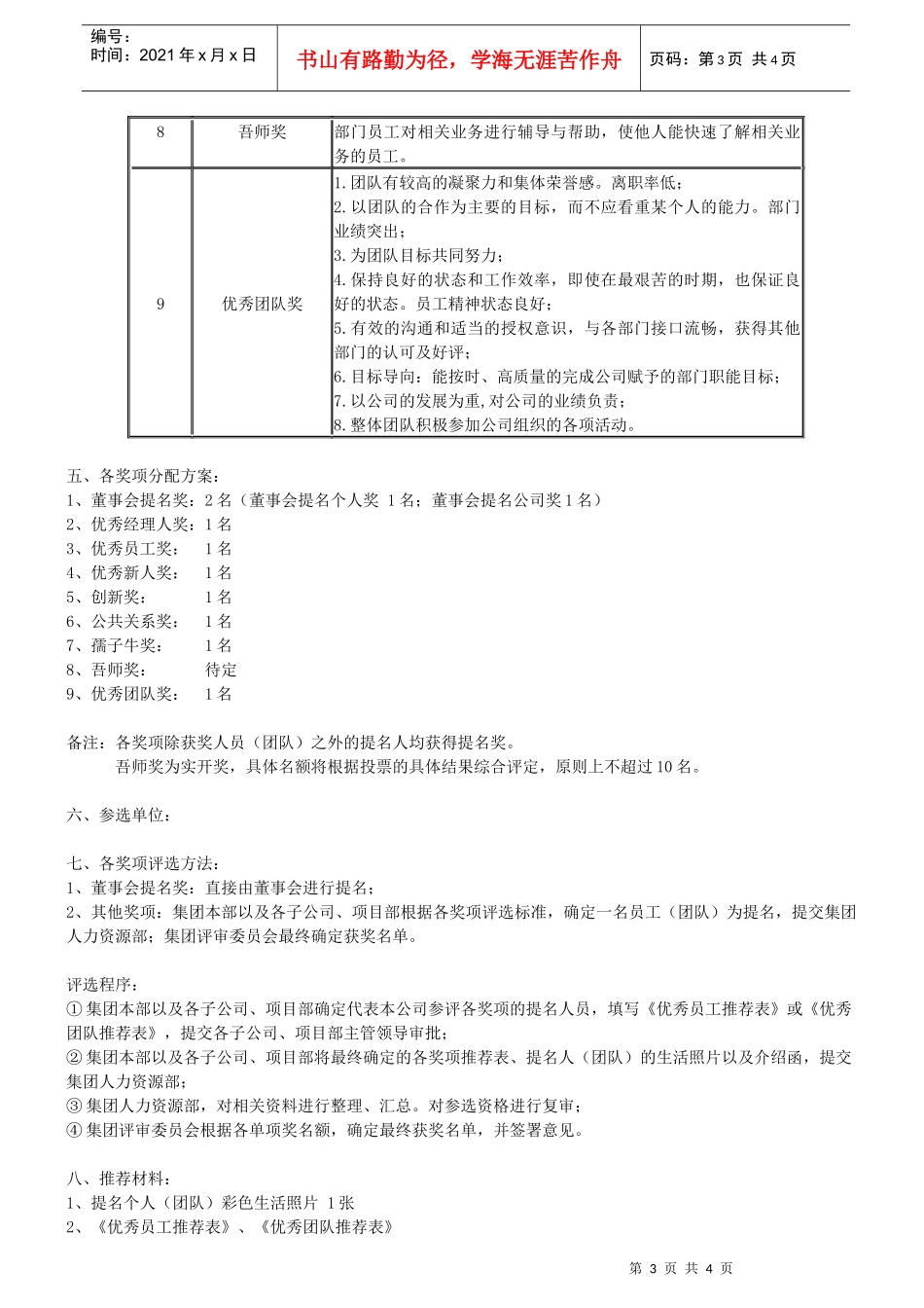 集团公司年度优秀员工评选方案_第3页