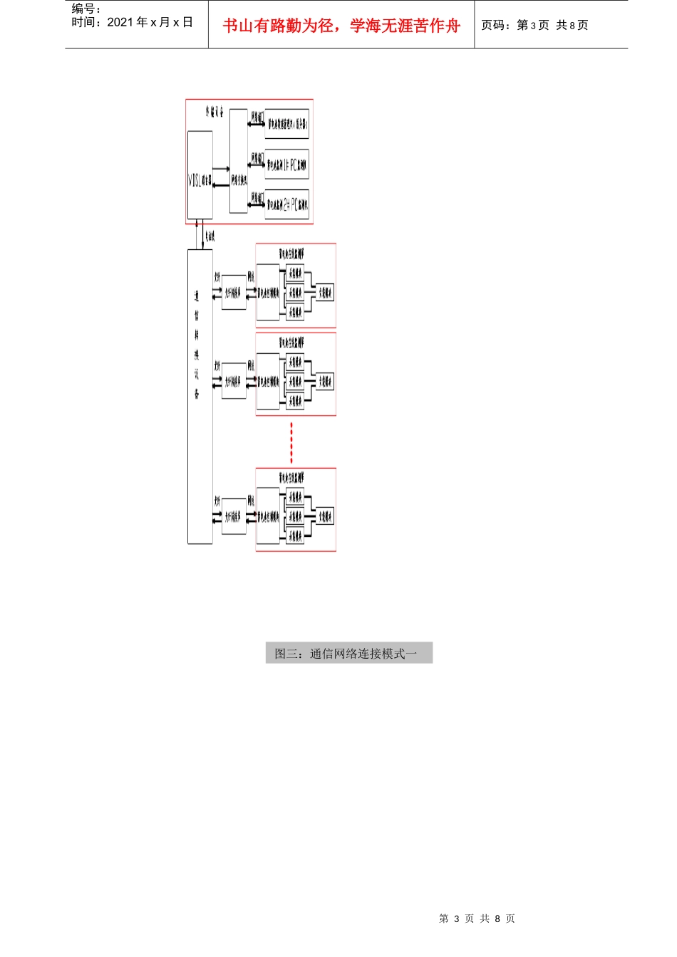 网络环境下的蓄电池在线监测系统_第3页