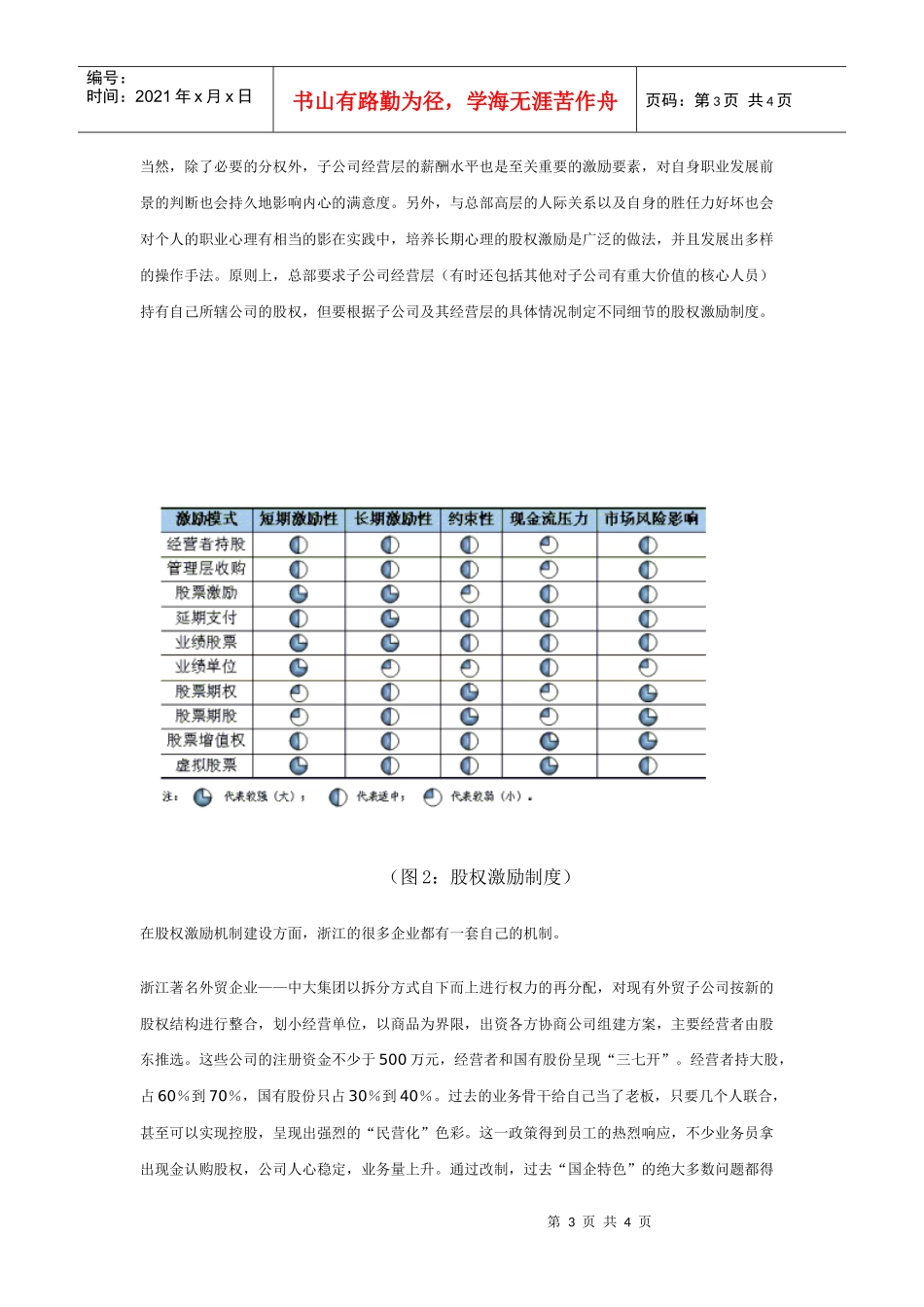 母子公司管控--如何激励子公司经营层_第3页