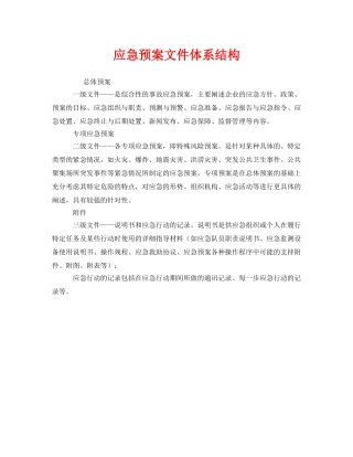 《安全管理应急预案》之应急预案文件体系结构 