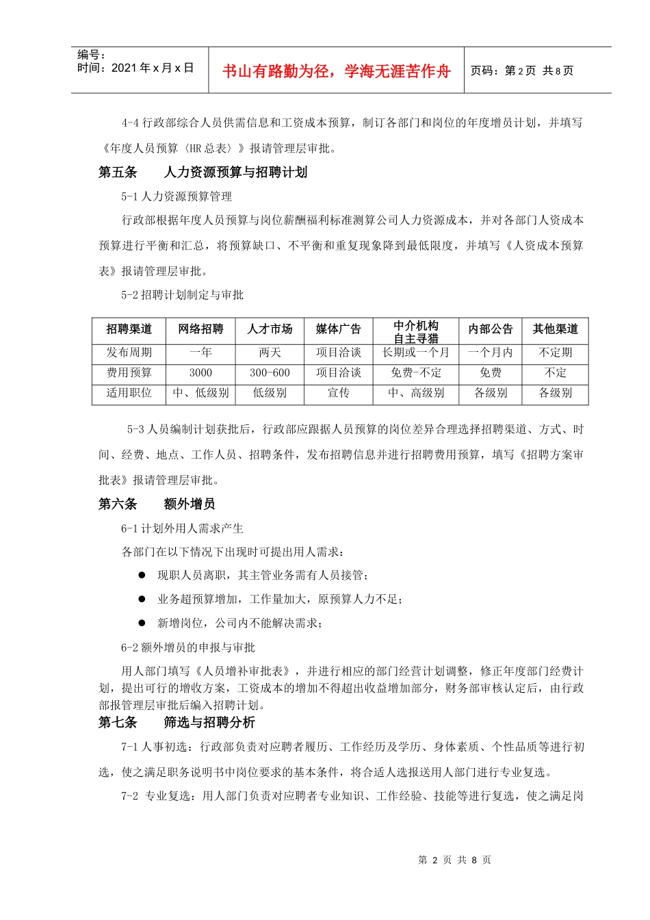 附件人员招聘与配置制度_第2页