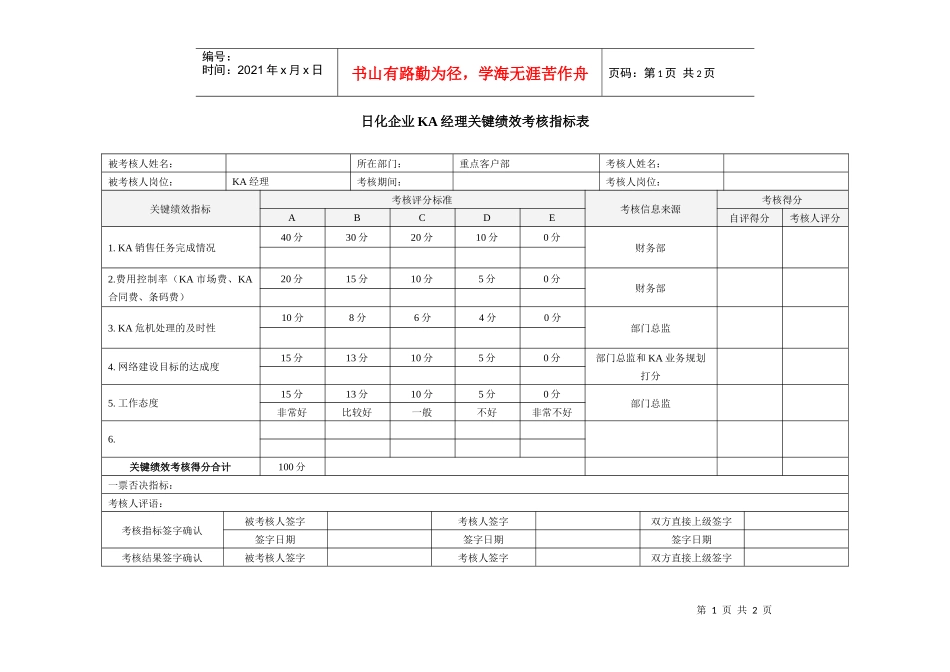 日化企业ka经理关键绩效考核指标表_第1页