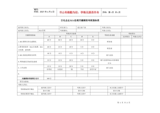日化企业ka经理关键绩效考核指标表
