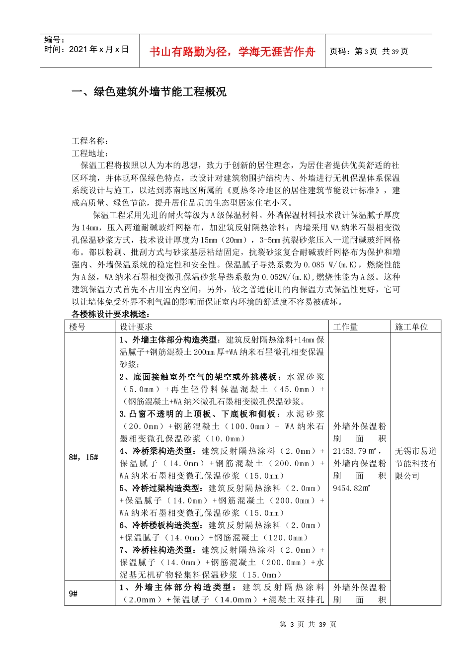 绿色建筑外墙节能专项方案培训资料_第3页