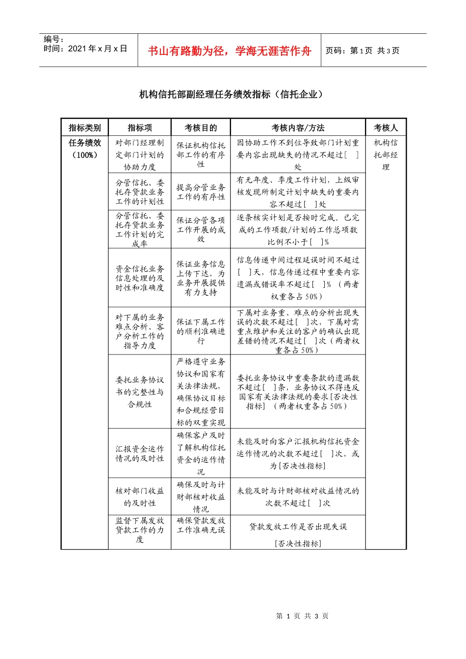 机构信托部副经理任务绩效指标（信托企业）_第1页