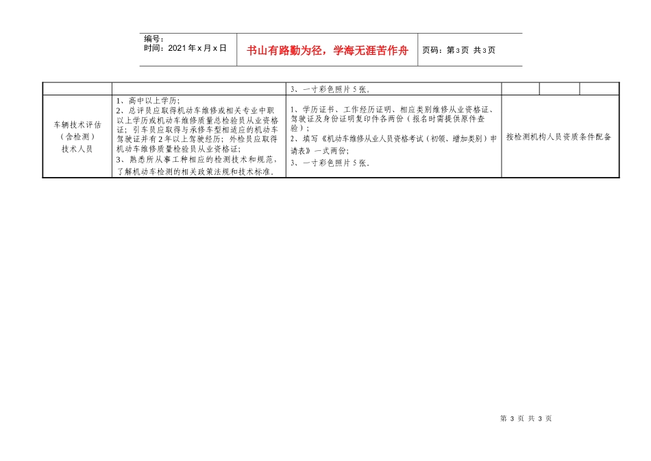 机动车维修从业人员从业资格条件一览表-机动车维修从业人员_第3页