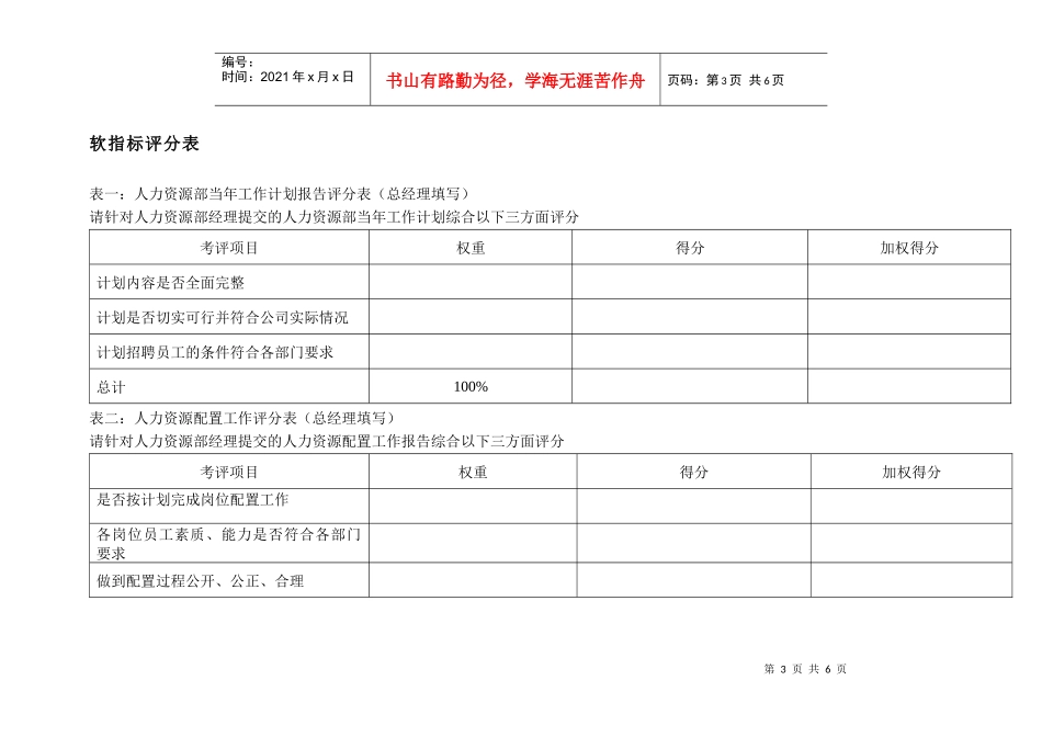 投资公司人力资源部经理岗位kpi组成表_第3页