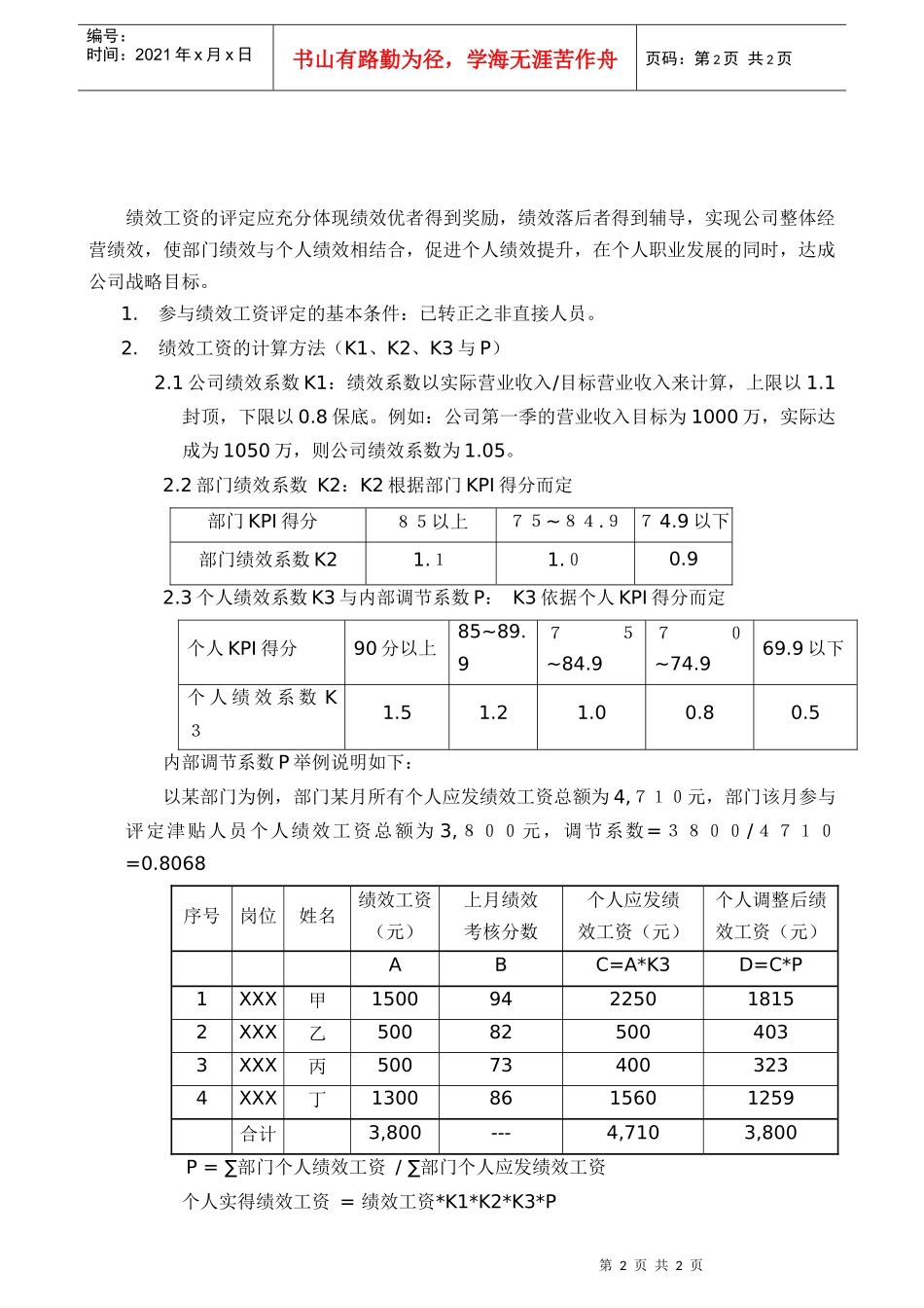 绩效工资计算规定_第1页