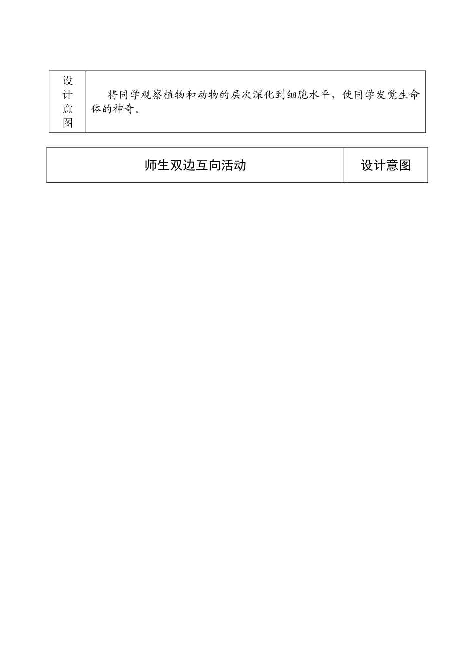 2024-2024年苏教版科学六上《搭建生命体的积木》备课教案表格_第2页