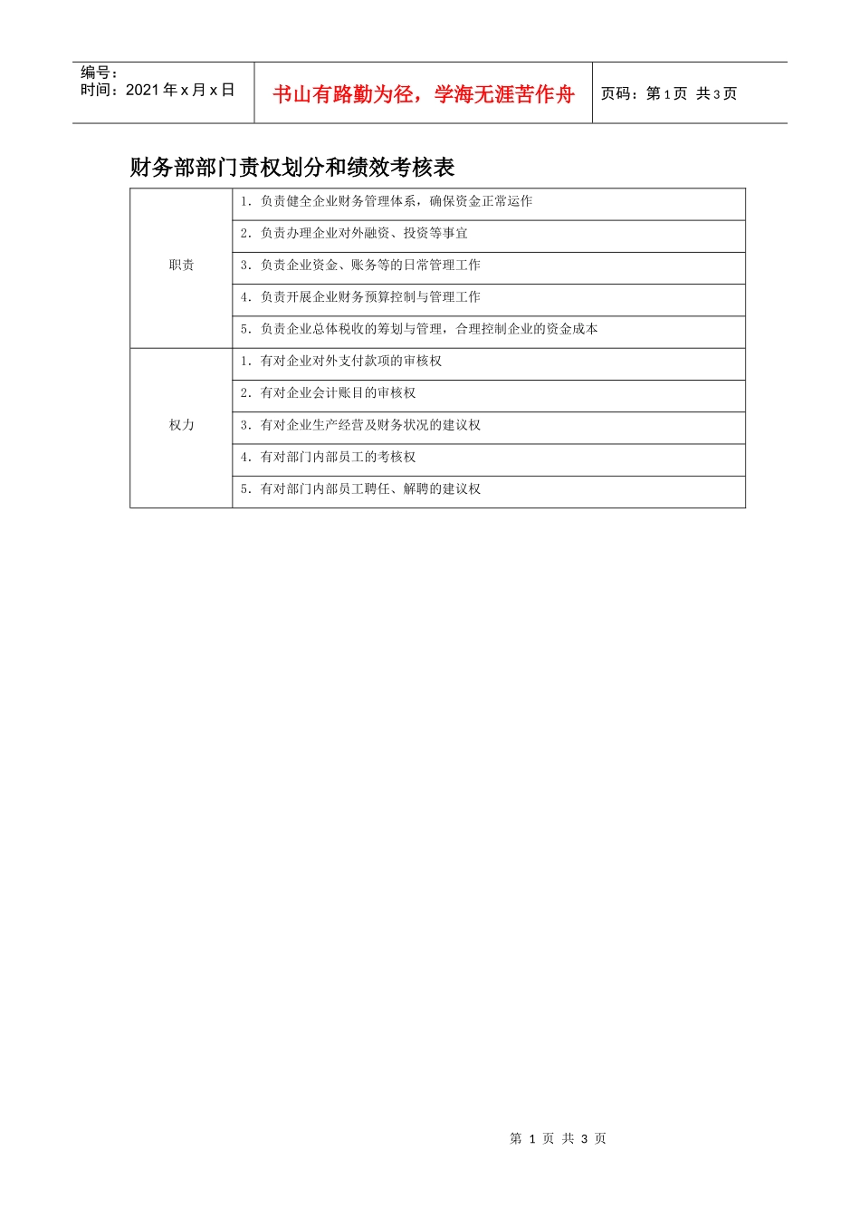 部门责权划分和绩效考核——财务部_第1页